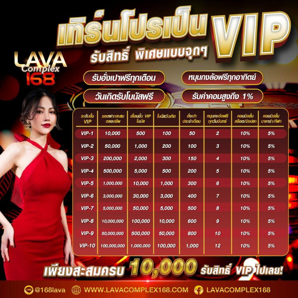 68kub เว็บตรง สล็อต ฝากถอนออโต้ ไม่ผ่านเอเย่นต์ 2026