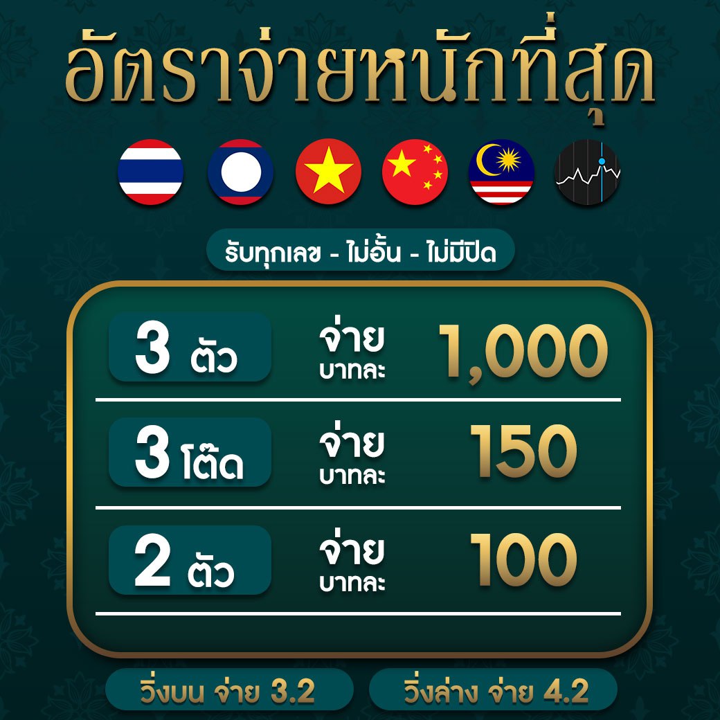 autoplayvip เว็บตรง สล็อต ฝากถอนออโต้ ไม่ผ่านเอเย่นต์ 2026