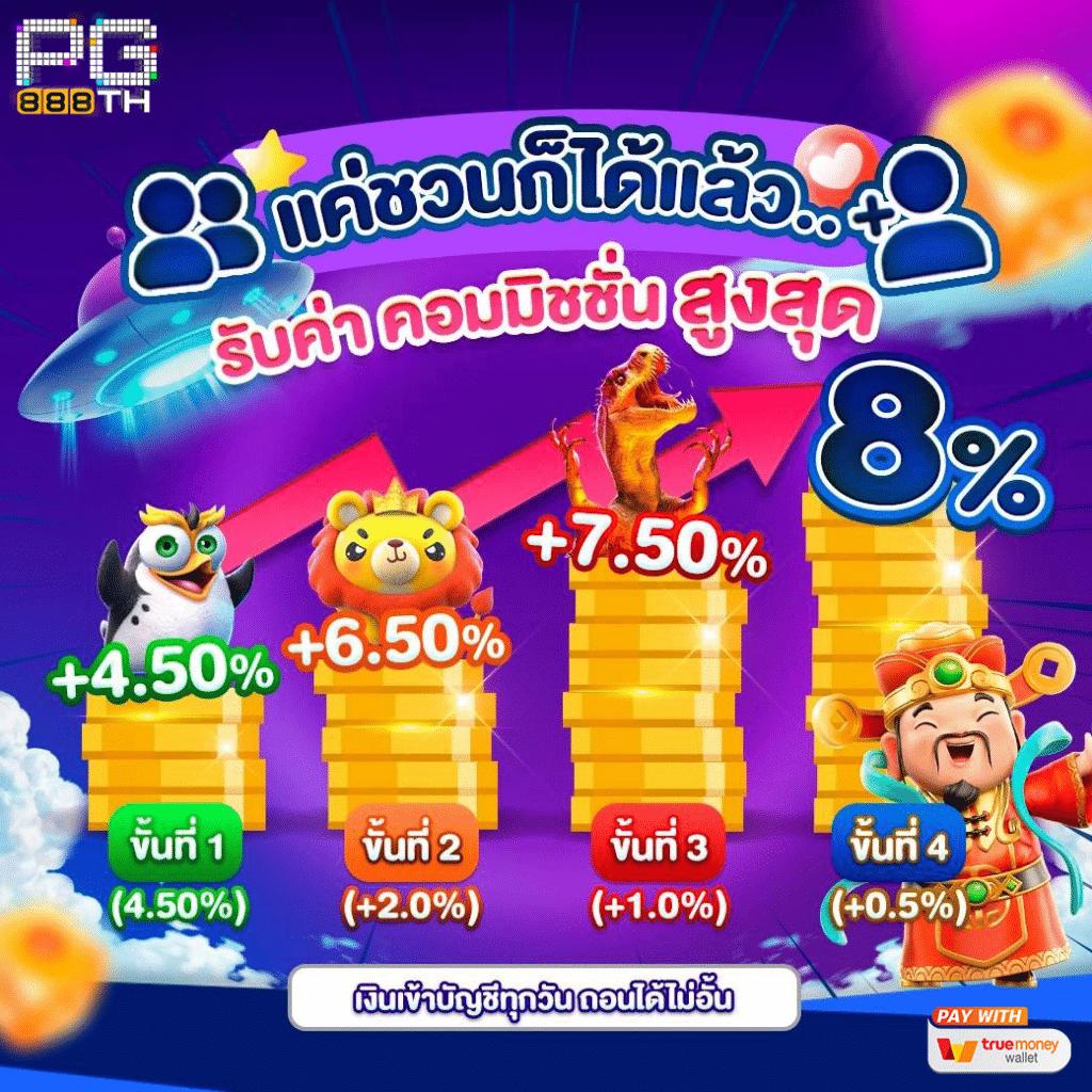 hihuay com เว็บตรง สล็อต ฝากถอนออโต้ ไม่ผ่านเอเย่นต์ 2026