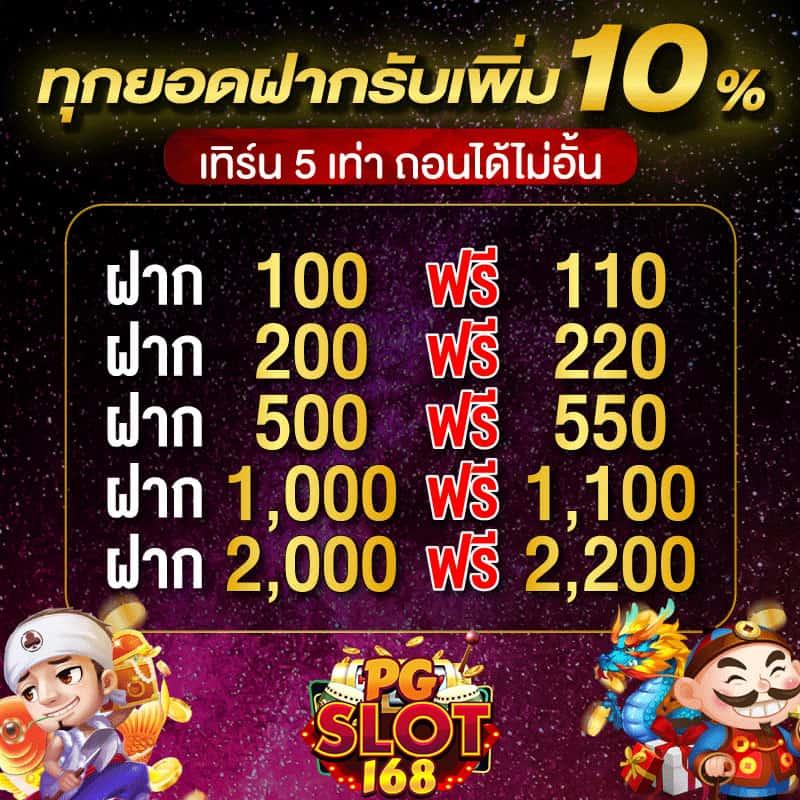m24สล็อต เว็บตรงสล็อต ฝากถอนออโต้ ไม่ผ่านเอเย่นต์ 2026