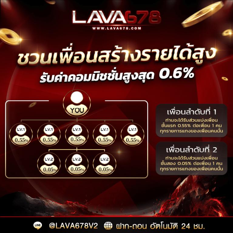 mawinbet เว็บตรง สล็อต ฝากถอนออโต้ ไม่ผ่านเอเย่นต์ 2026