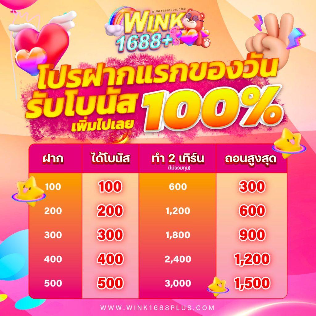 panda555 เว็บตรง สล็อต ฝากถอนออโต้ ไม่ผ่านเอเย่นต์ 2026