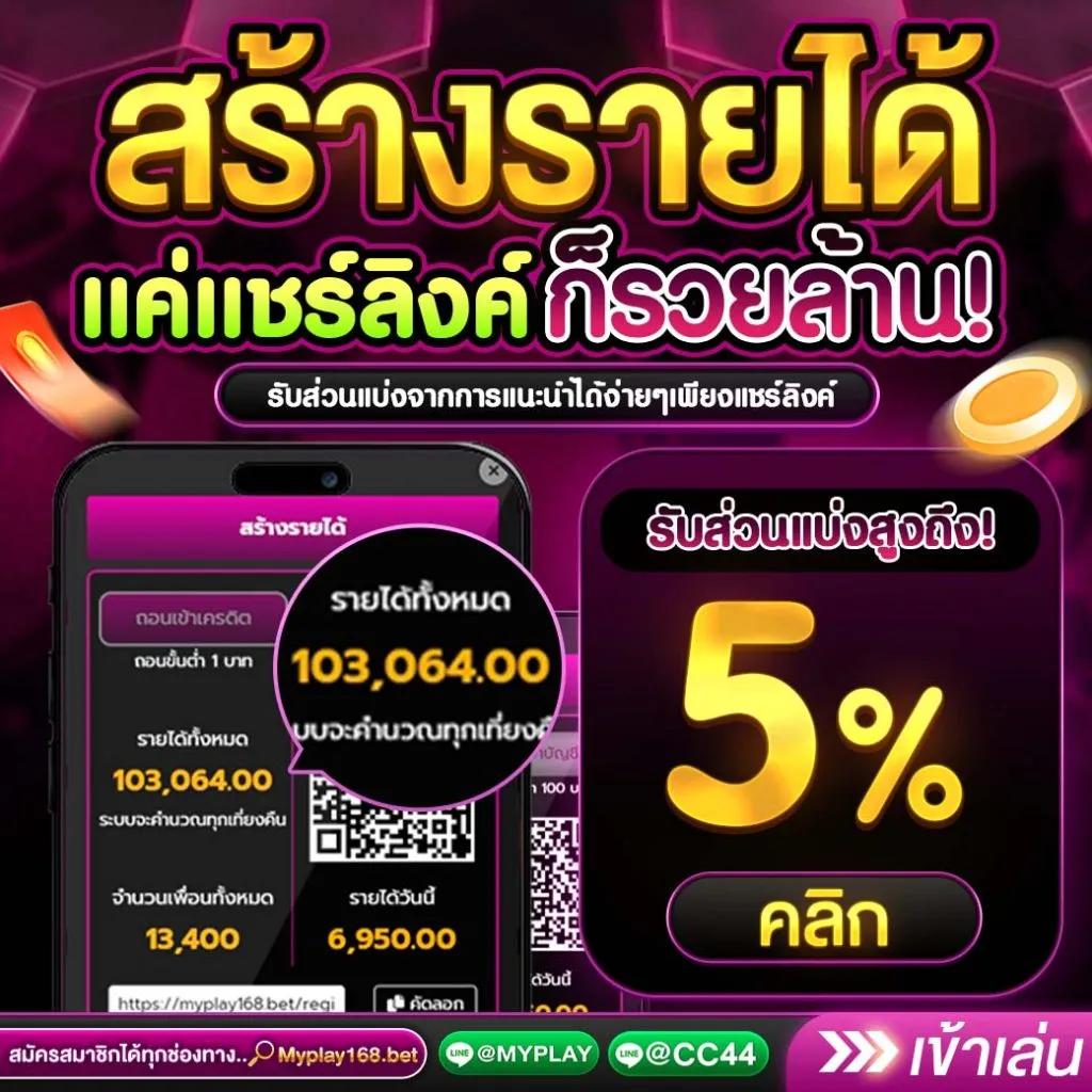 ruay เว็บตรงสล็อต ฝากถอนออโต้ ไม่ผ่านเอเย่นต์ 2026