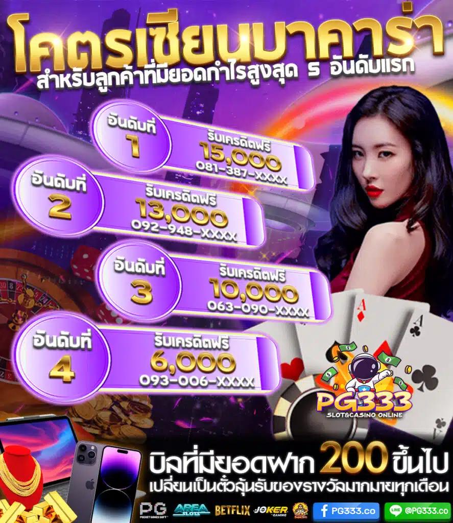 sexygame666 เว็บตรงสล็อต ฝากถอนออโต้ ไม่ผ่านเอเย่นต์ 2026