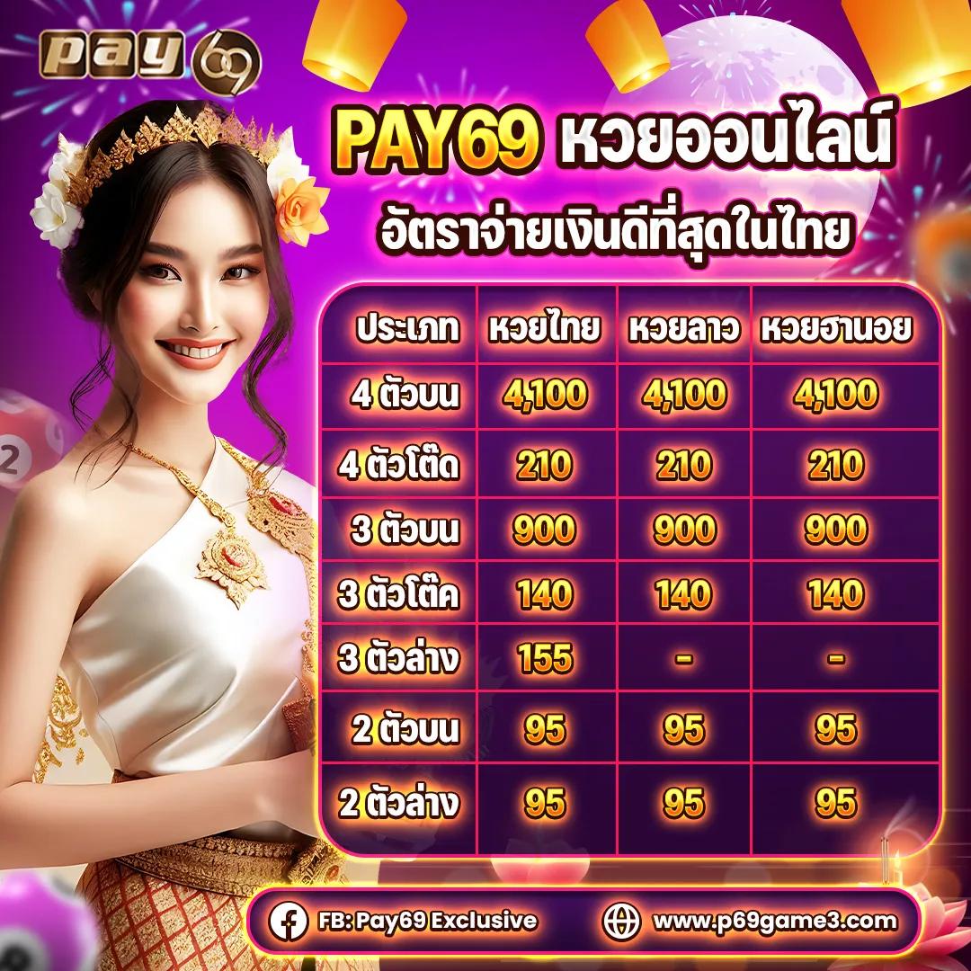 swag 789 สล็อต เว็บตรง สล็อต ฝากถอนออโต้ ไม่ผ่านเอเย่นต์ 2026