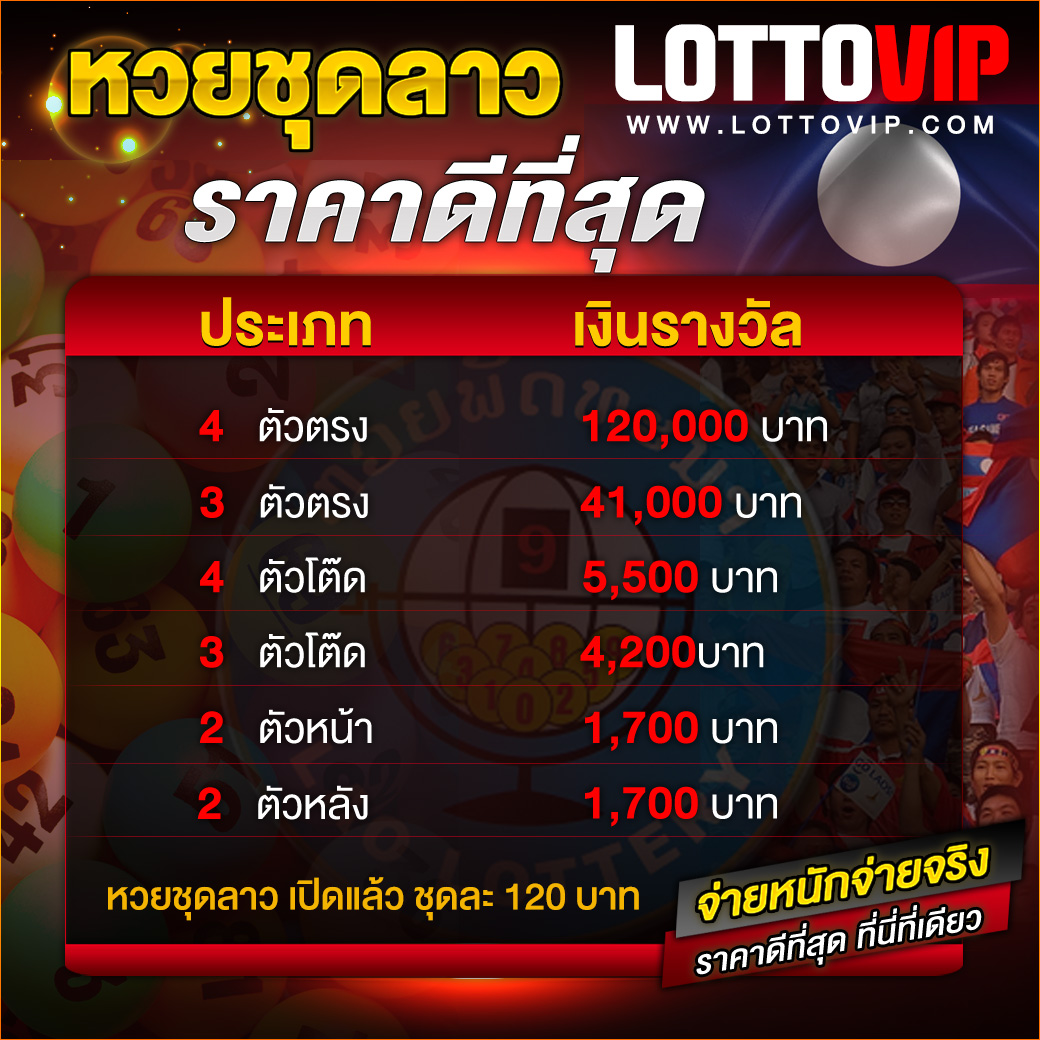 ufa345 เว็บตรงสล็อต ฝากถอนออโต้ ไม่ผ่านเอเย่นต์ 2026