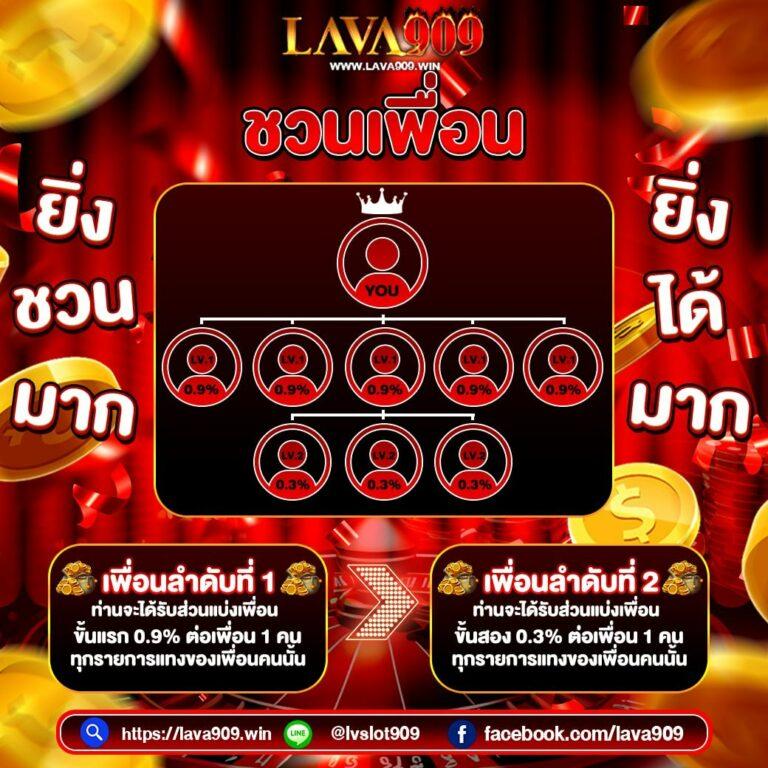 ufabet เข้าสู่ระบบ777 เว็บตรง สล็อต ฝากถอนออโต้ ไม่ผ่านเอเย่นต์ 2026