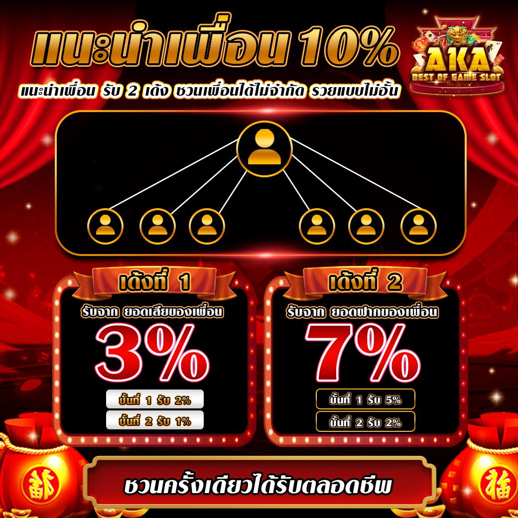 ufaperfect เว็บตรง สล็อต ฝากถอนออโต้ ไม่ผ่านเอเย่นต์ 2026