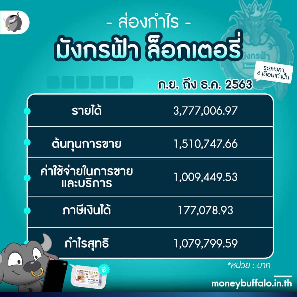 ufarich777 เว็บตรง สล็อต ฝากถอนออโต้ ไม่ผ่านเอเย่นต์ 2026