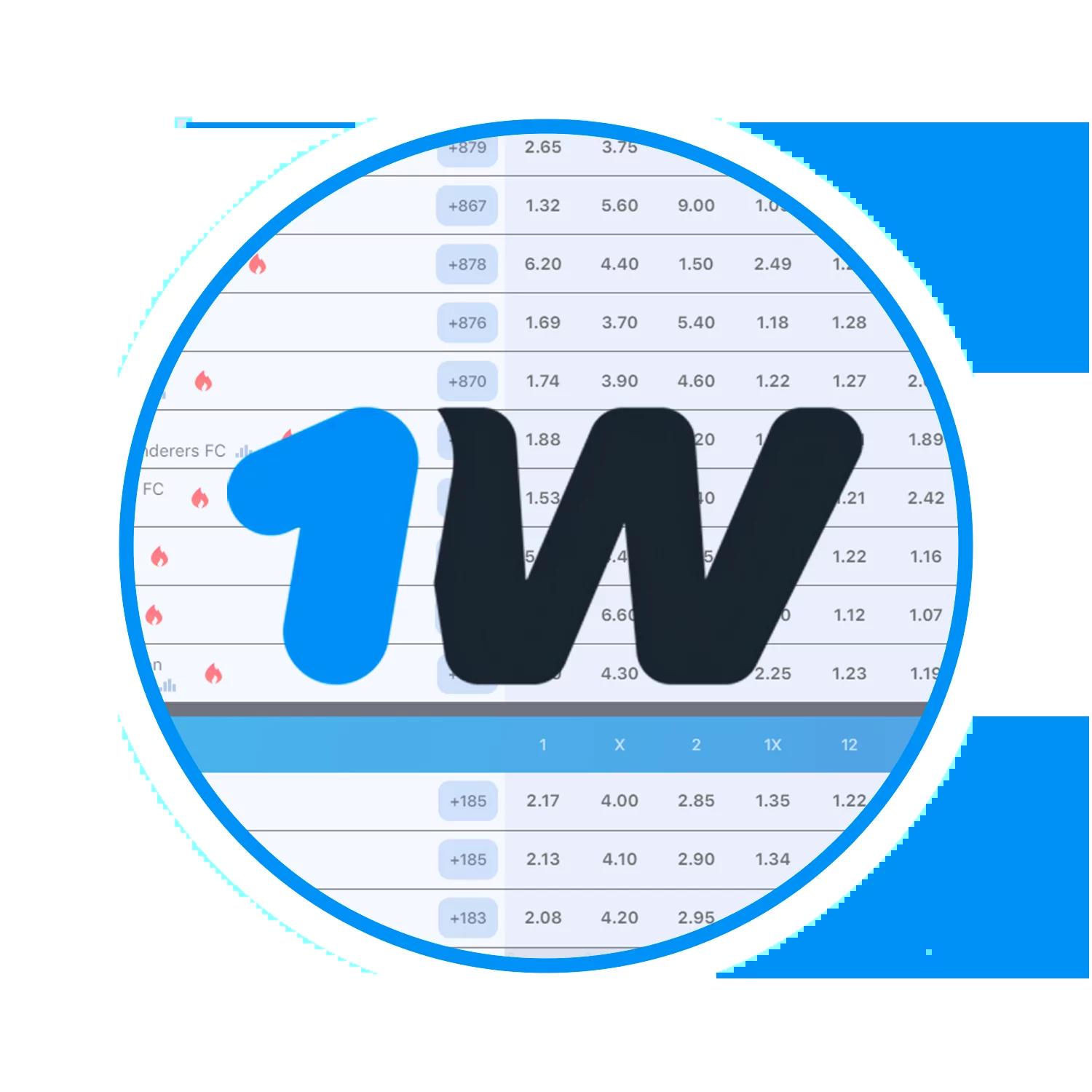 wowgame009 เว็บตรง สล็อต ฝากถอนออโต้ ไม่ผ่านเอเย่นต์ 2026