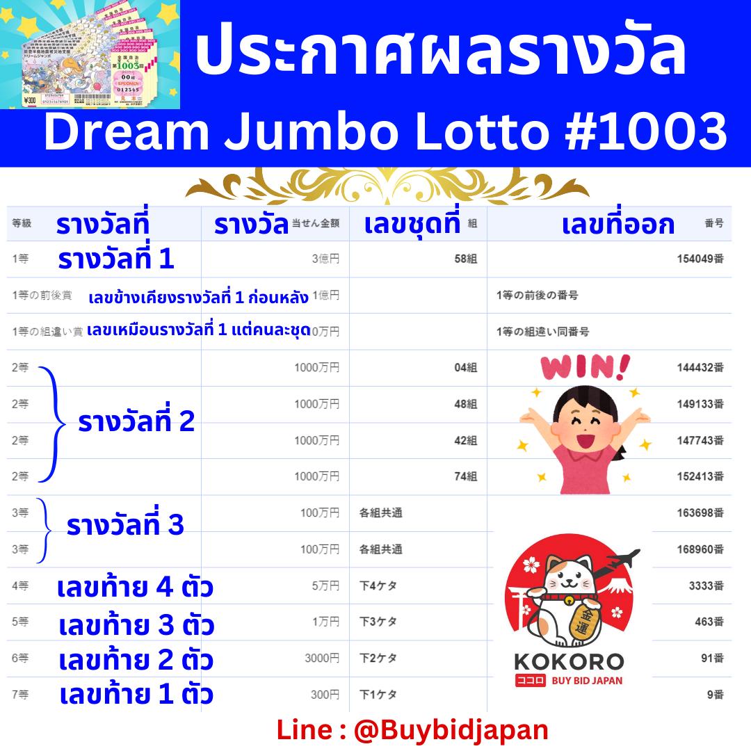 wowslot369 เว็บตรง สล็อต ฝากถอนออโต้ ไม่ผ่านเอเย่นต์ 2026