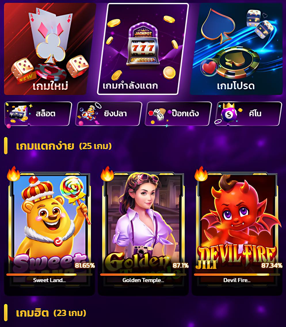 ยืนยันเบอร์ รับเครดิตฟรี 100 ไม่ต้องแชร์ เว็บตรง สล็อต ฝากถอนออโต้ ไม่ผ่านเอเย่นต์ 2026