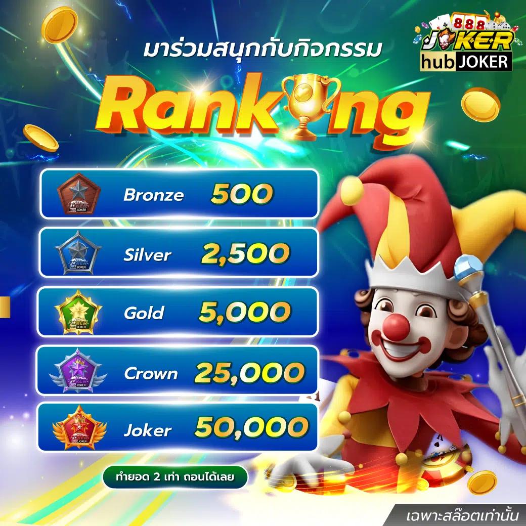 รับหวย24 เว็บตรง สล็อต ฝากถอนออโต้ ไม่ผ่านเอเย่นต์ 2026