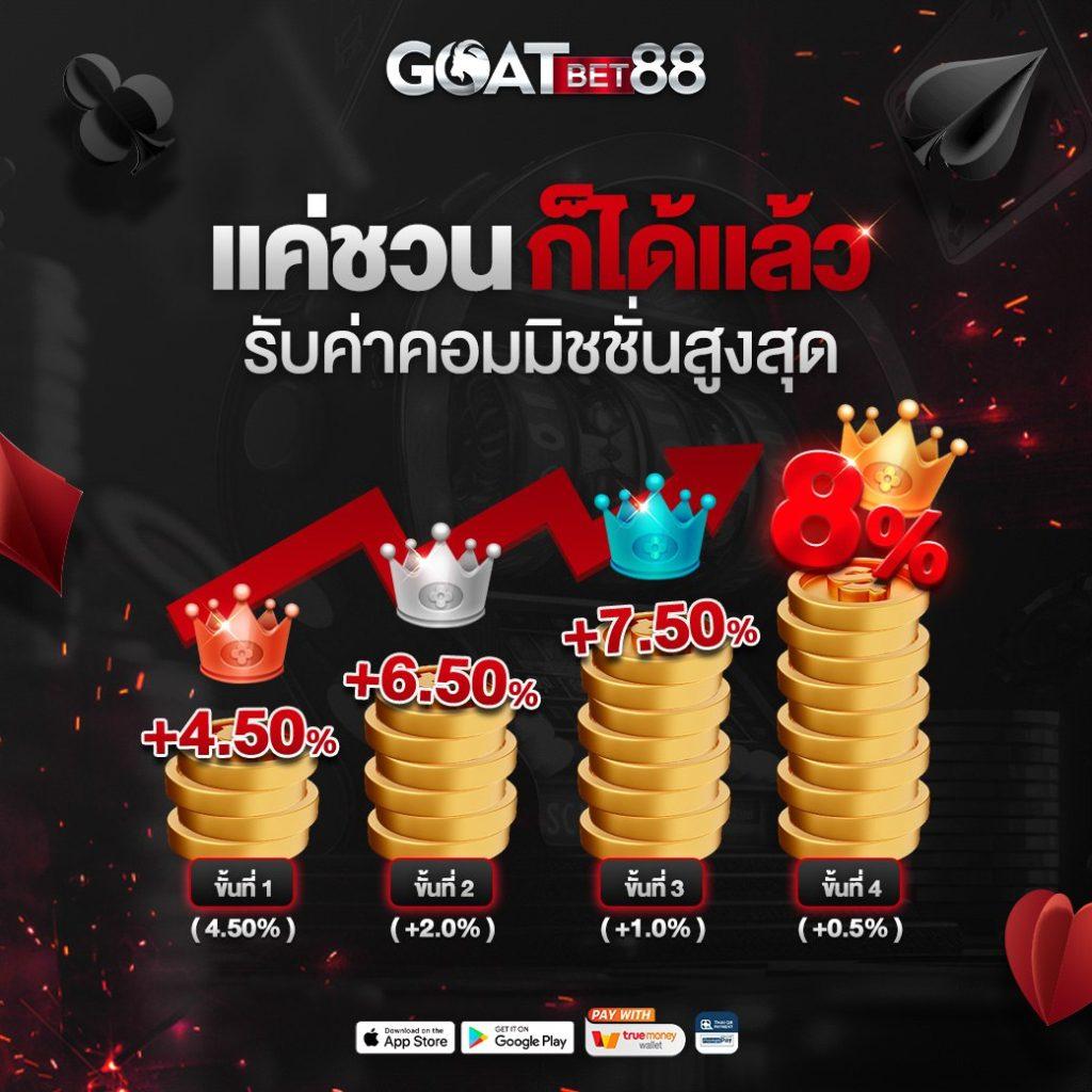 สล็อต ทดลองเล่นฟรี 100 เว็บตรง สล็อต ฝากถอนออโต้ 2026