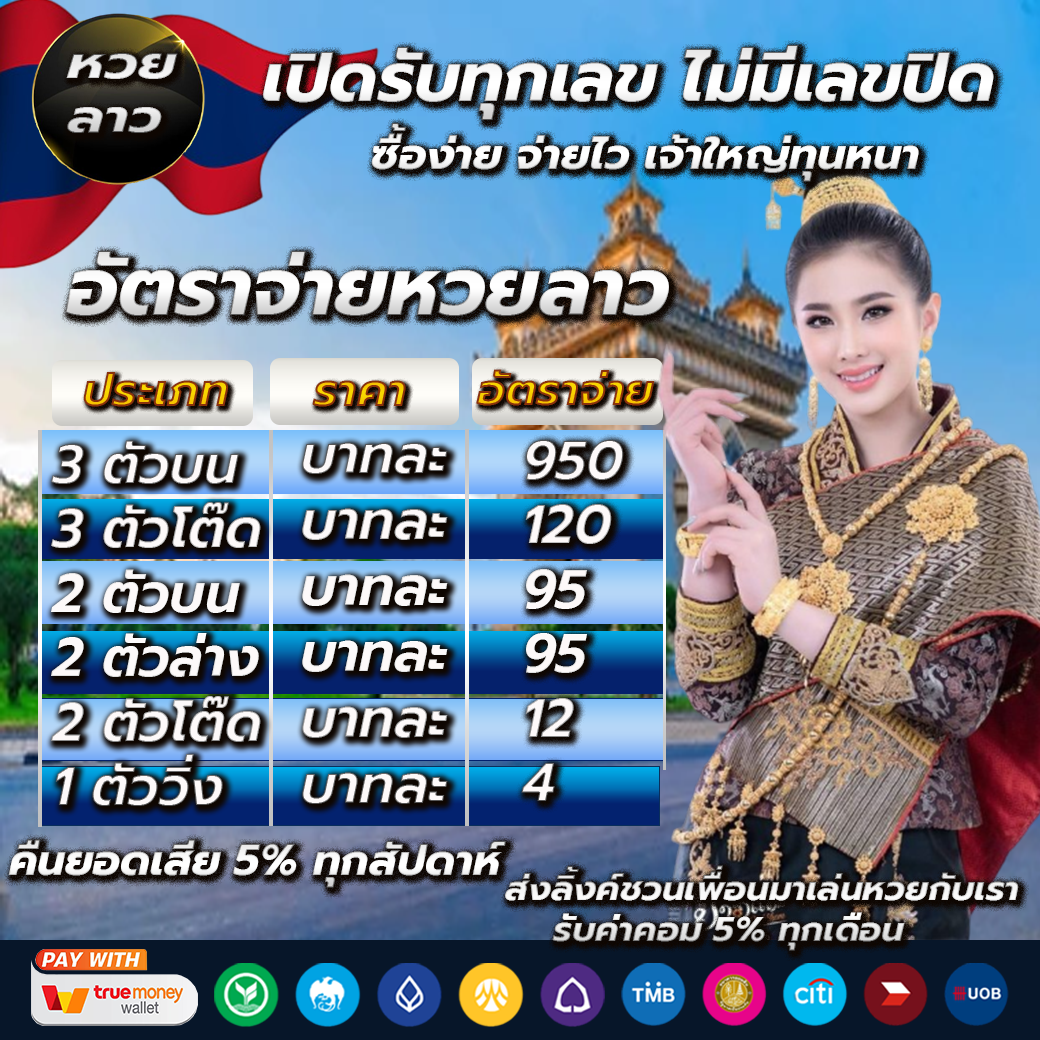 สล็อตเครดิตฟรี เว็บตรง สล็อต ฝากถอนออโต้ ไม่ผ่านเอเย่นต์ 2026