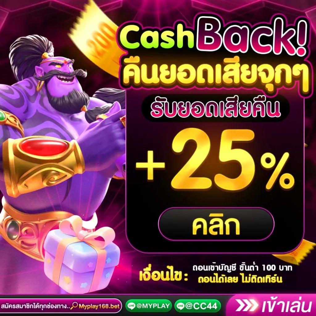หวยออนไลน์ cat888 เว็บตรง สล็อต ฝากถอนออโต้ 2026