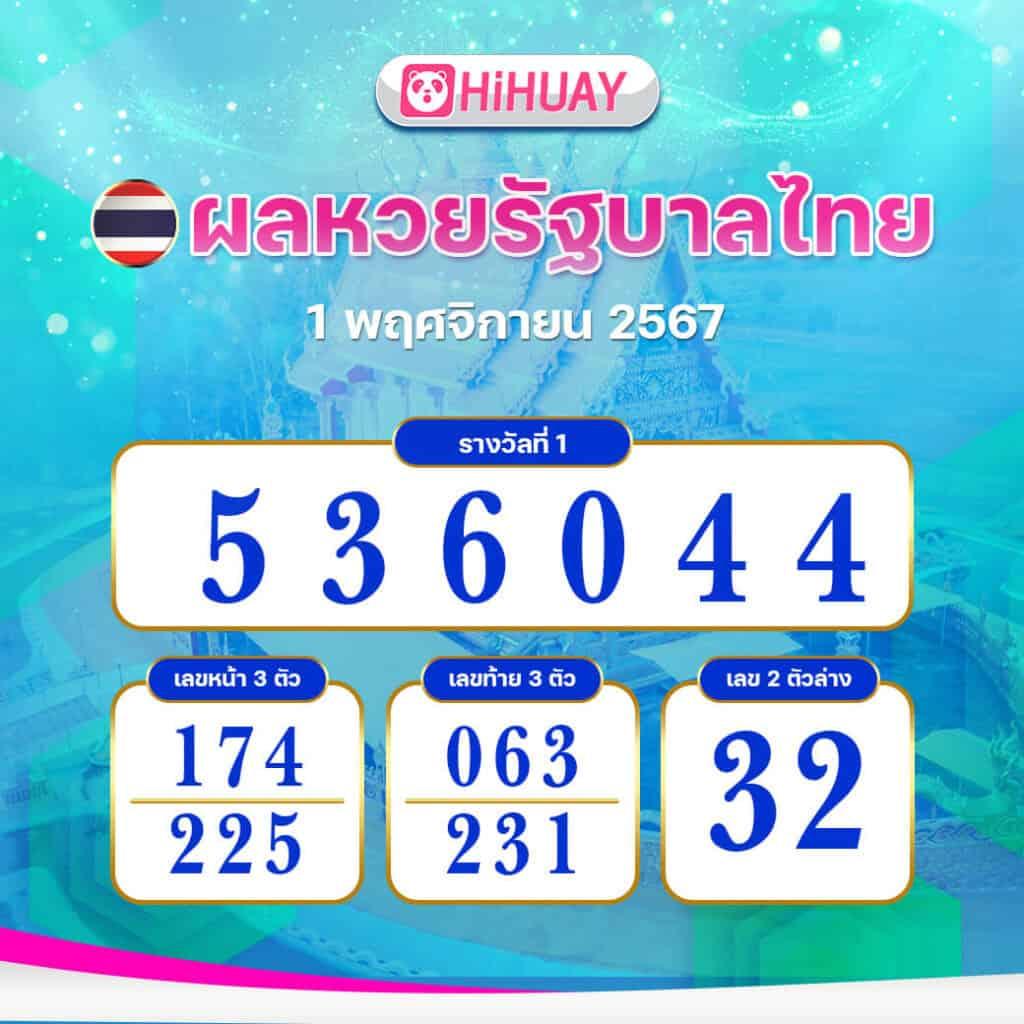 หวยออนไลน์ เว็บตรง ฝากถอนออโต้ ไม่ผ่านเอเย่นต์ สล็อต