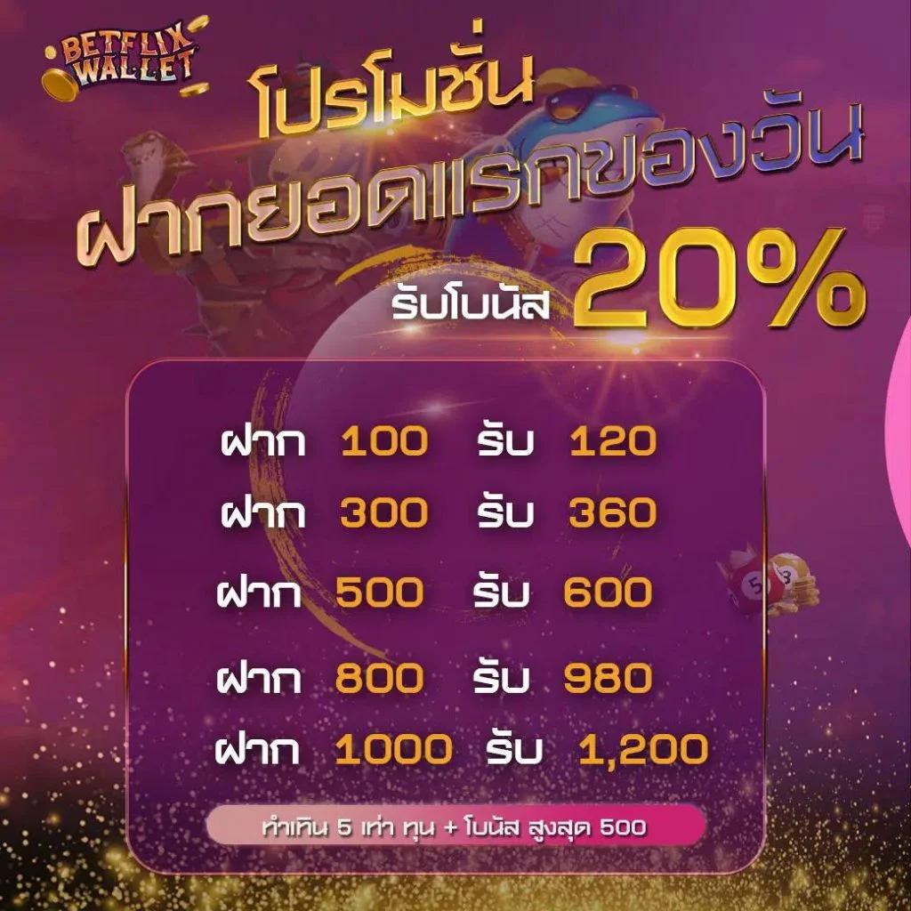 เข้า เว็บสล็อต 777 เว็บตรง สล็อต ฝากถอนออโต้ 2026