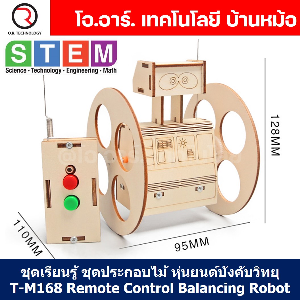 เบทฟิก68 เว็บตรง สล็อต ฝากถอนออโต้ ไม่ผ่านเอเย่นต์ 2026