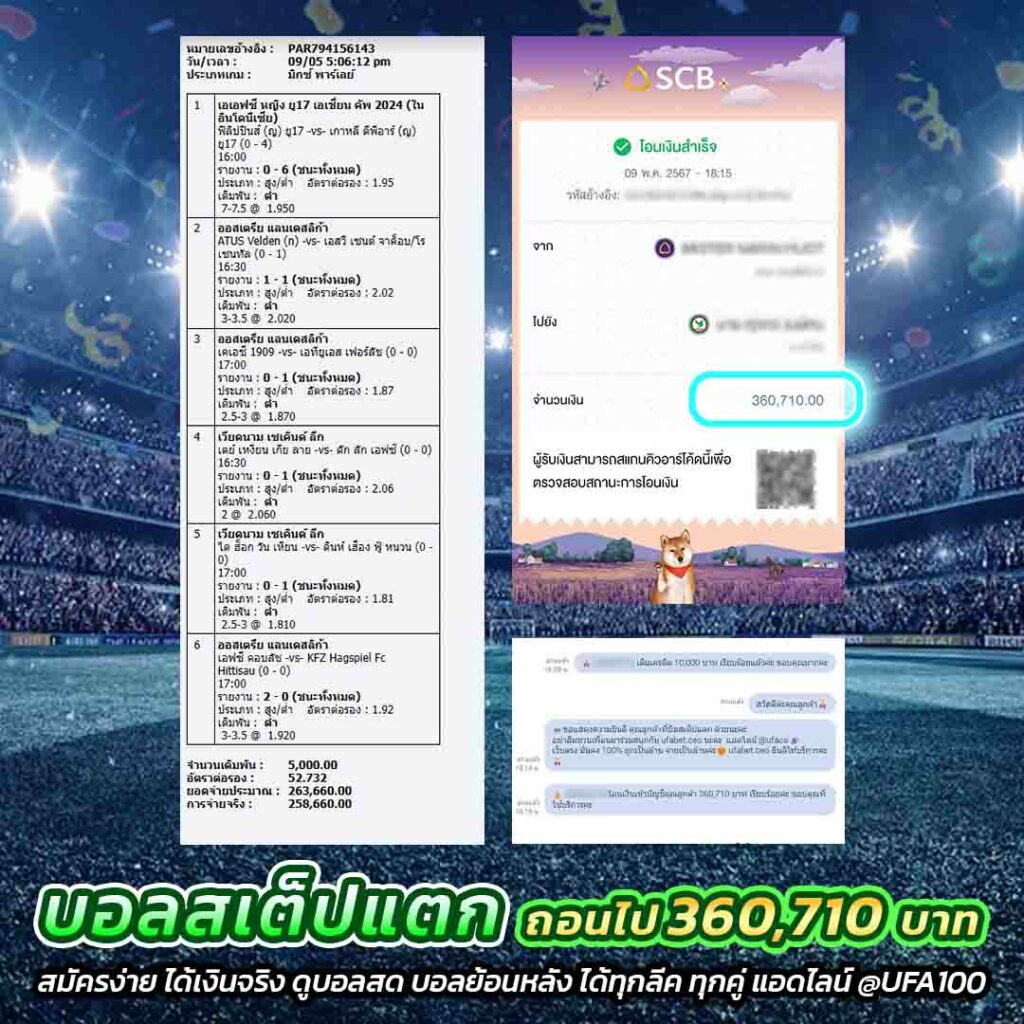 เมโลเดีย เว็บตรง สล็อต ฝากถอนออโต้ ไม่ผ่านเอเย่นต์ 2026