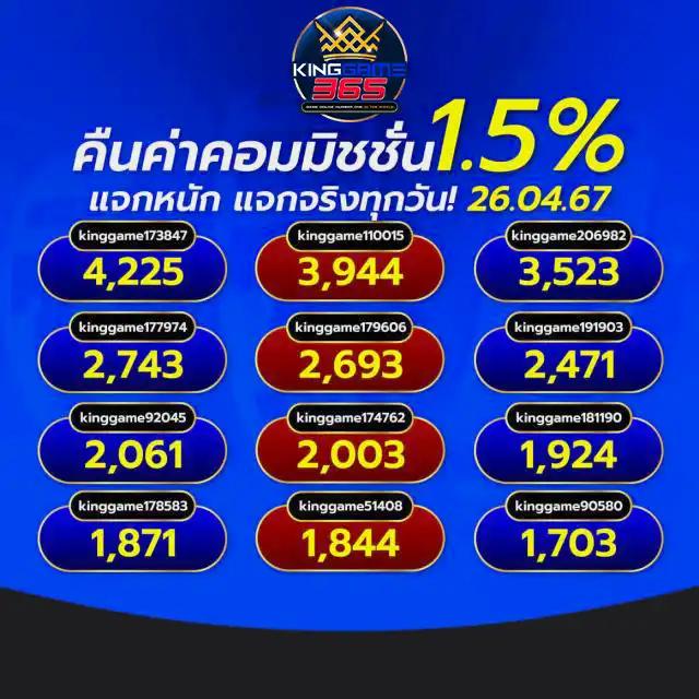 แทงหวยออนไลน์ เว็บตรง ฝากถอนออโต้ สล็อต คาสิโนออนไลน์ 2026